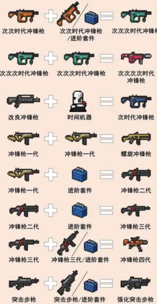 元气骑士游戏截图10