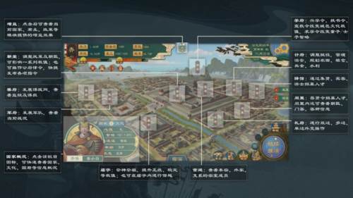 大周列国志游戏截图3