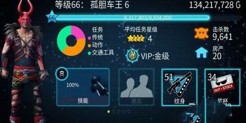 光圈挑战赛任务攻略配图3