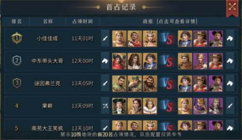 帝国权杖与文明游戏截图6