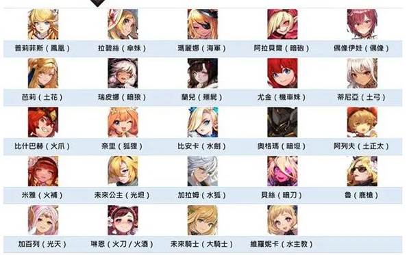 坎公骑冠剑QQ登录版游戏截图2