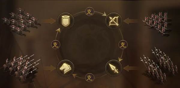 三国志战棋版官方正版游戏截图5