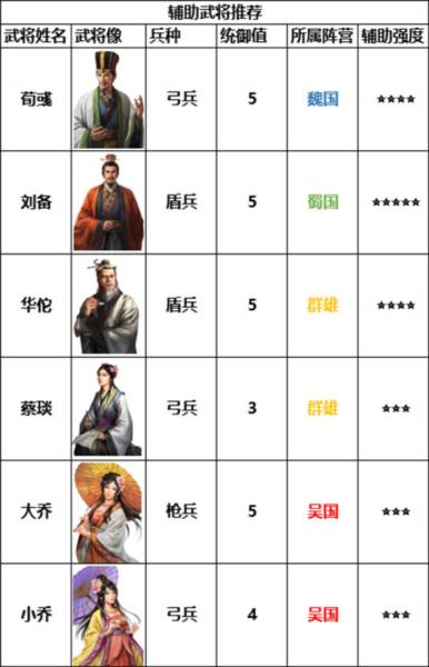 三国志战棋版九游版游戏截图12