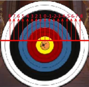 少年三国志零10