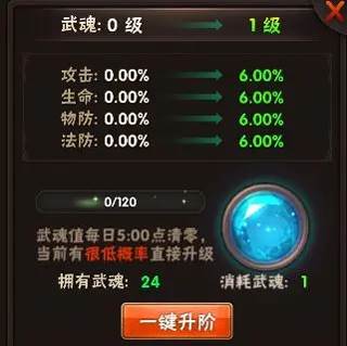 崛起：终极王者11