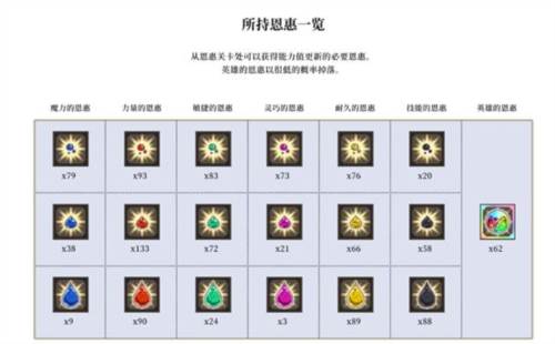 地城邂逅记忆憧憬台服游戏截图9