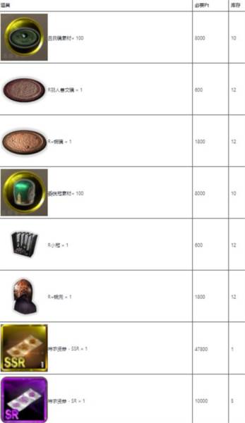 三国志霸道游戏截图9