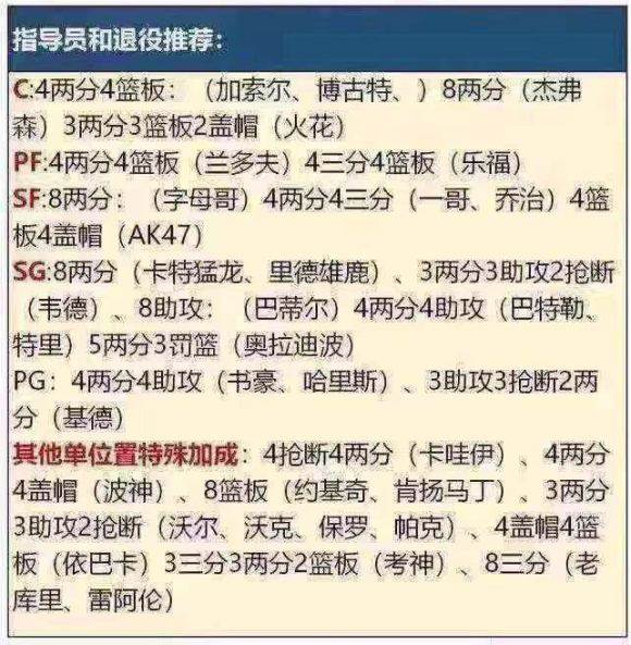 NBA篮球大师游戏截图11