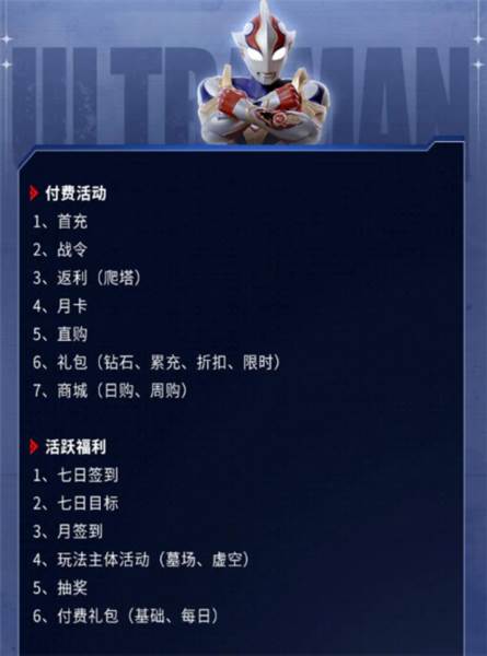 奥特曼超时空英雄官方版游戏截图5