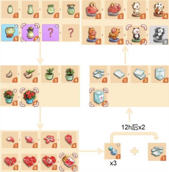 四季合合游戏截图14