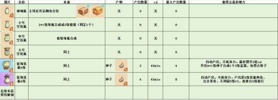四季合合游戏截图15