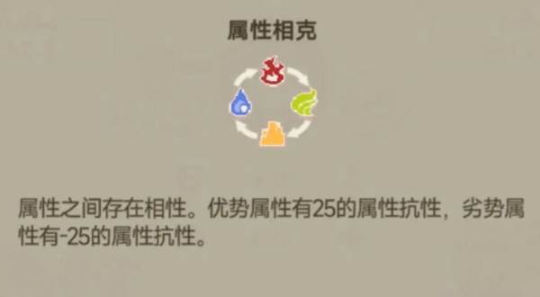 飞艇英雄游戏截图1