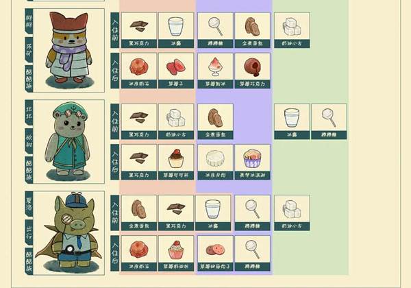 晚安森林截图12