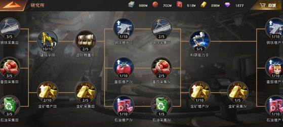 战力提升攻略配图1