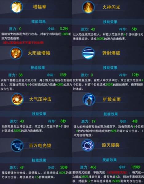 奥特曼热血英雄VIP版游戏截图2