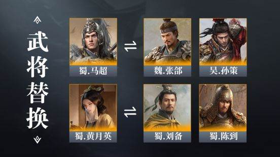 三国谋定天下11