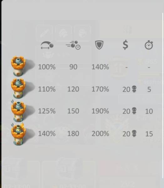 蘑菇战争2官方版9