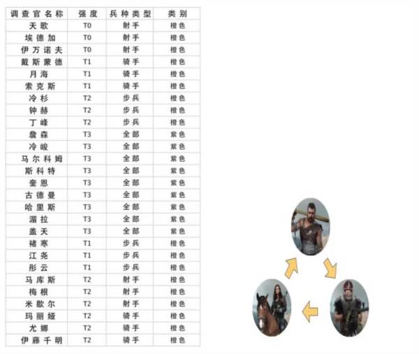 荒野迷城单机版3