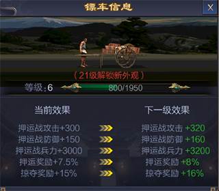 押运军资介绍配图4