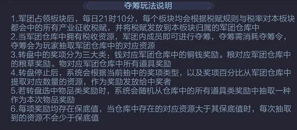 军团建设攻略配图7