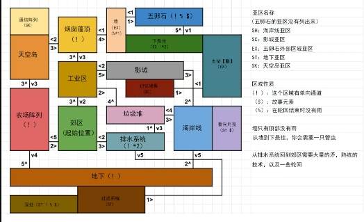 雨世界游戏截图13