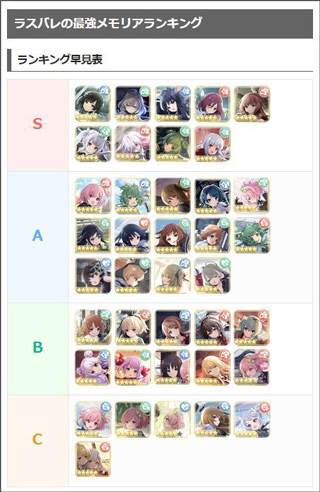 怎么刷初始配图1