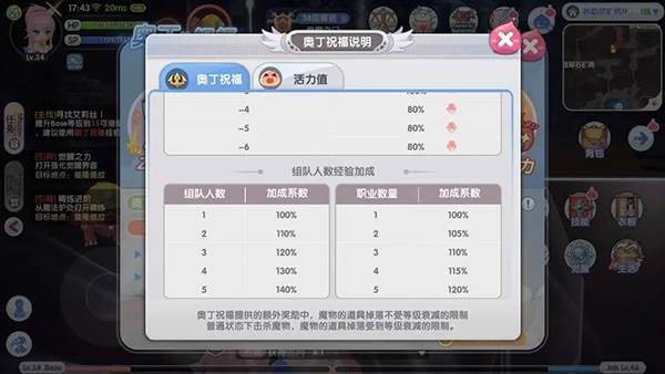 仙境传说新启航国际服12