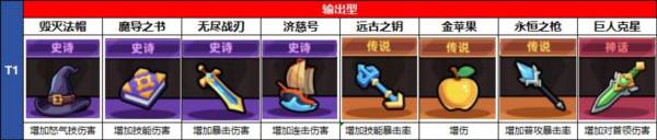 冒险者日记网易客户端7