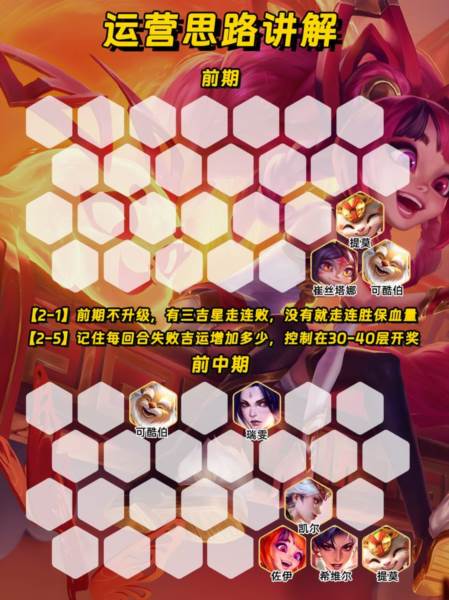 金铲铲之战美测服官方2025年游戏截图14