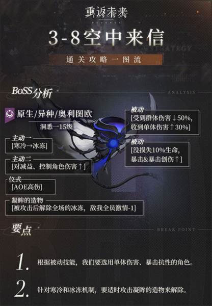 重返未来1999国际版截图4