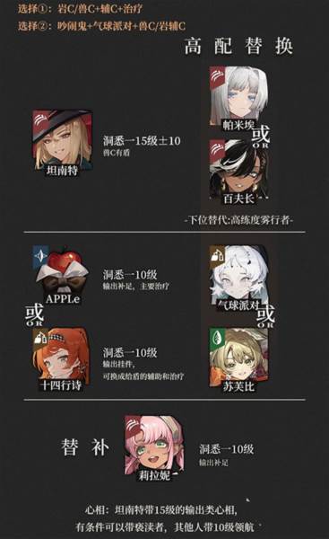 重返未来1999国际版截图5