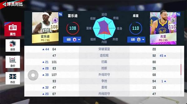 nba巅峰对决vivo版本游戏截图12