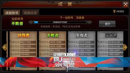 全民奇迹单机版10