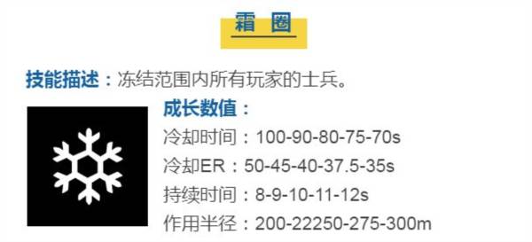 蘑菇战争2官方版5