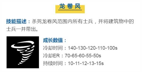 蘑菇战争2官方版6