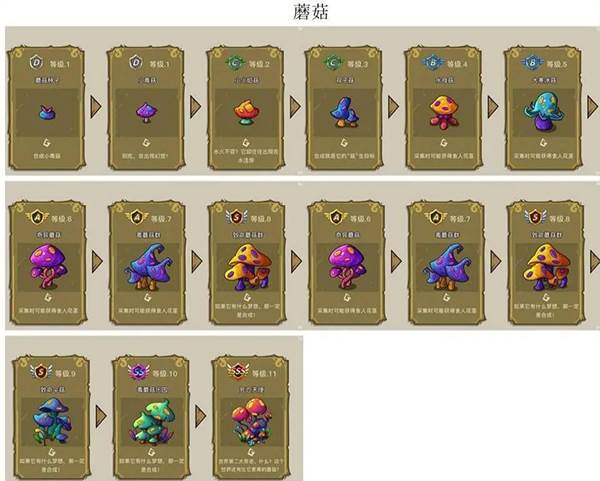 幻兽爱合成乐推版游戏截图6