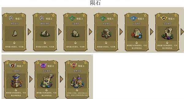 幻兽爱合成乐推版游戏截图11