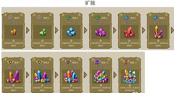 幻兽爱合成乐推版游戏截图12