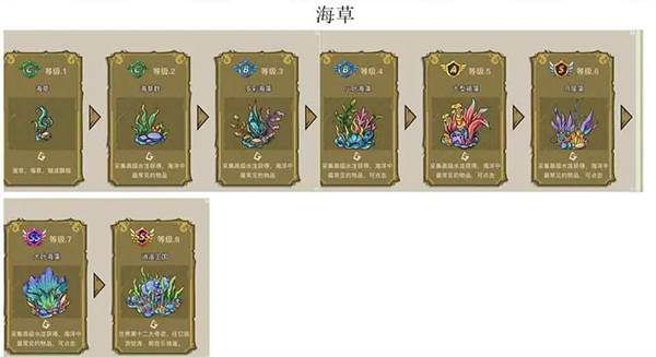 幻兽爱合成乐推版游戏截图16