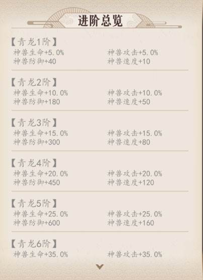 放置与召唤游戏截图14