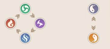 放置与召唤游戏截图15