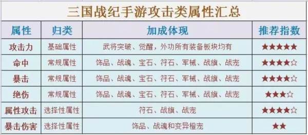 三国战纪无双版游戏截图26