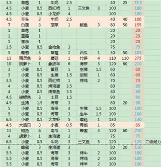 乌托邦起源创造与魔法国际服图片6