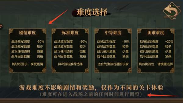 建安外史九游版游戏图片5