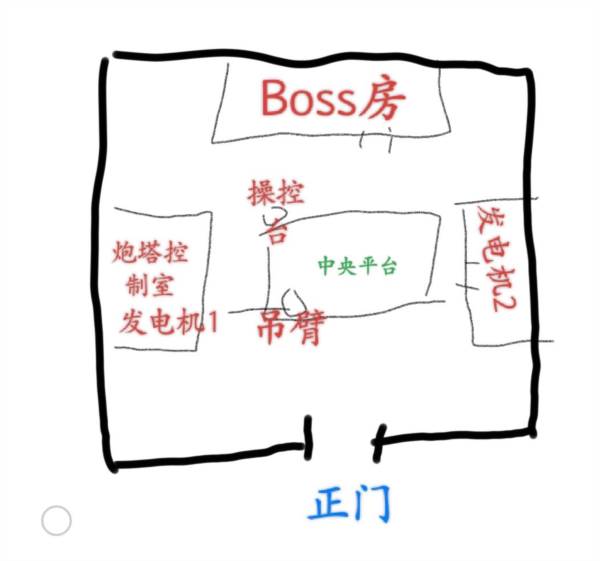 三级据点机械工厂、军械工厂攻略配图1