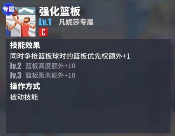 凡妮莎介绍配图4