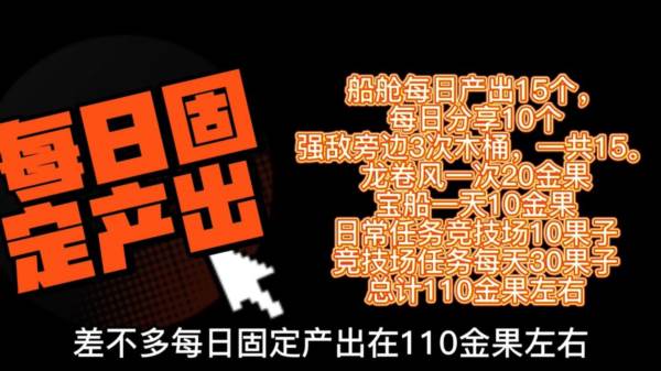 金果获取攻略配图8