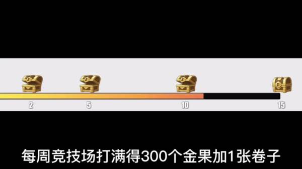 金果获取攻略配图9