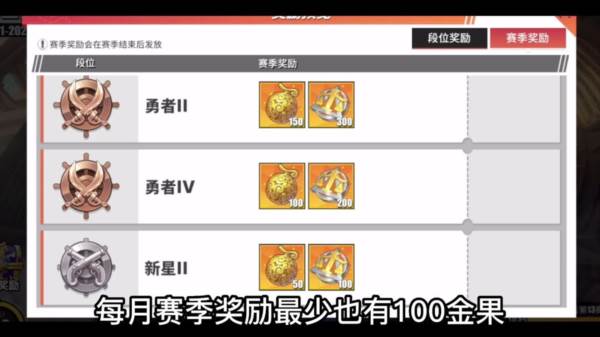 金果获取攻略配图14