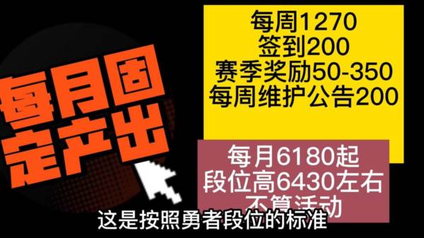 金果获取攻略配图16